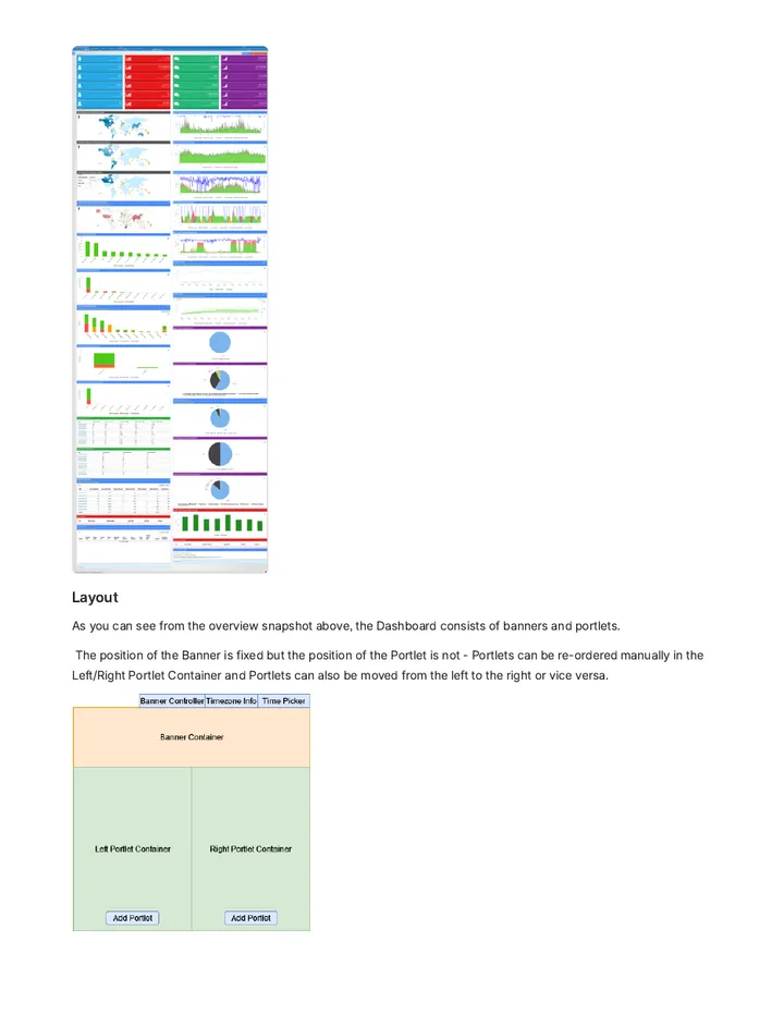 Legacy dashboard: KPI banners and portlet columns