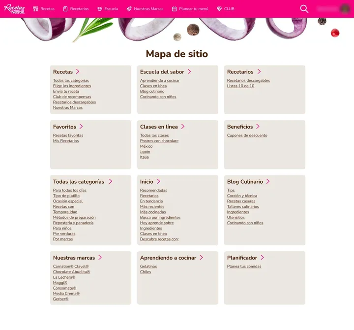 Mexico site map