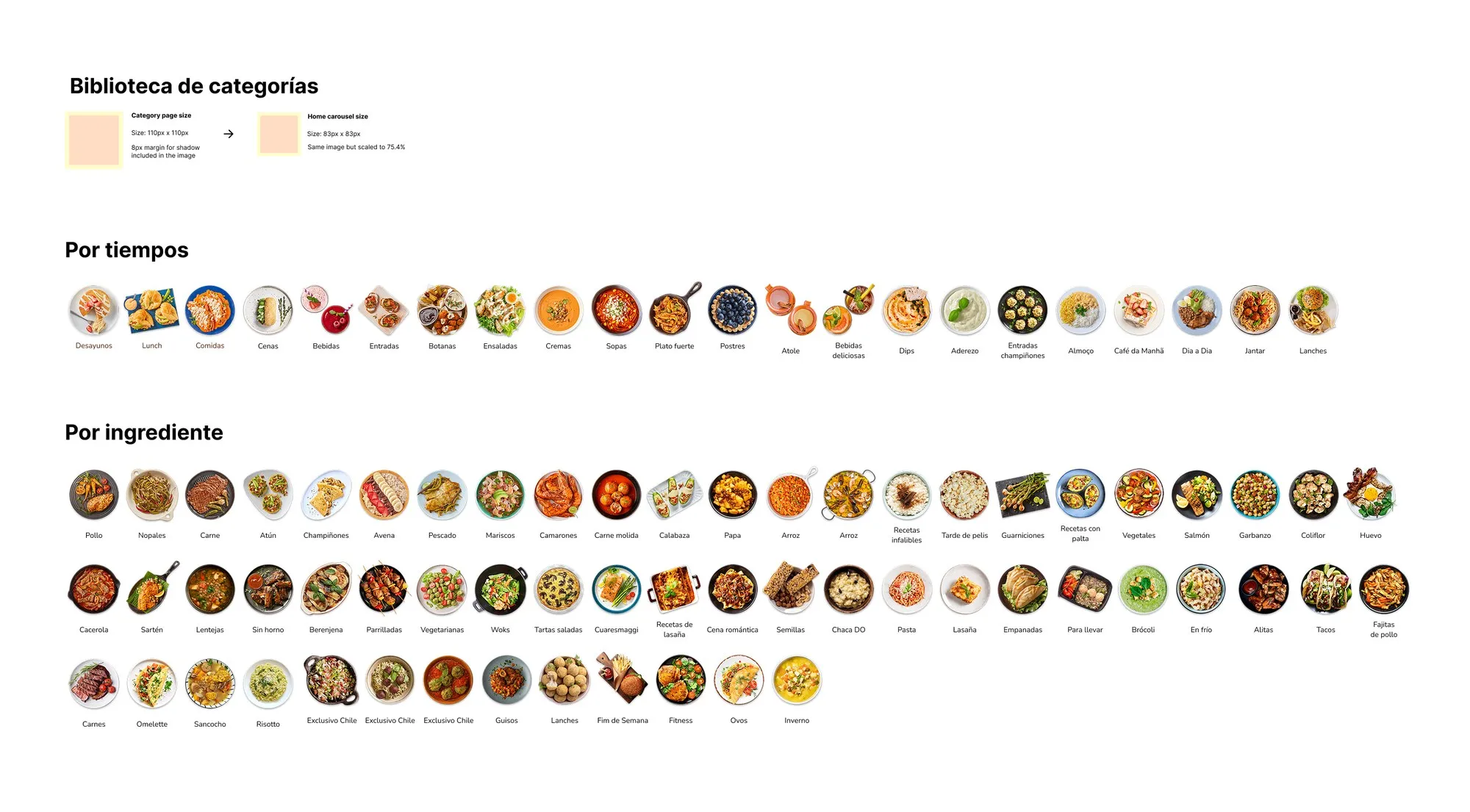 Category image library
