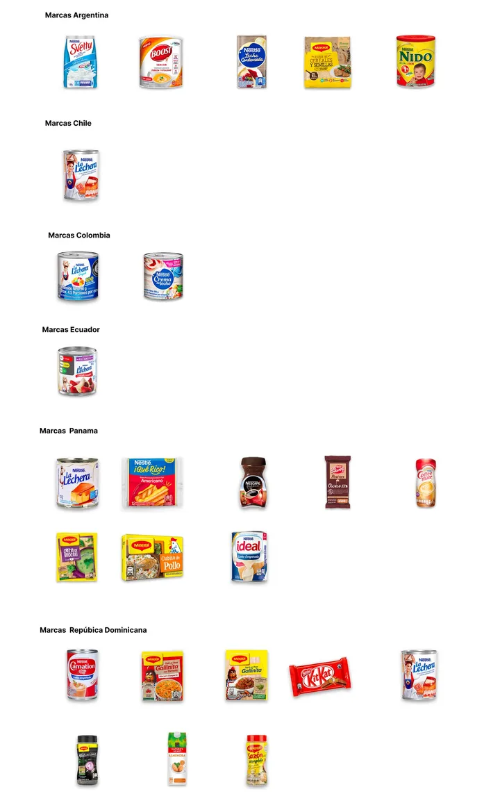 Brands by country