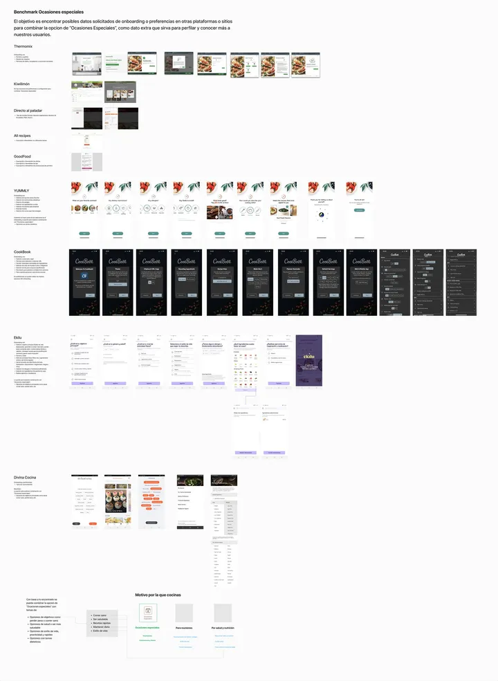 Benchmark of onboarding across nine recipe platforms