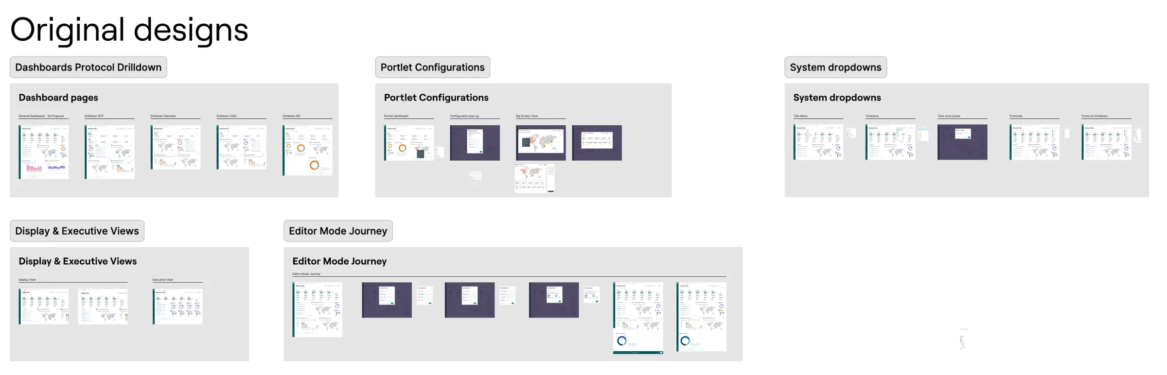 Dashboard flows in Figma