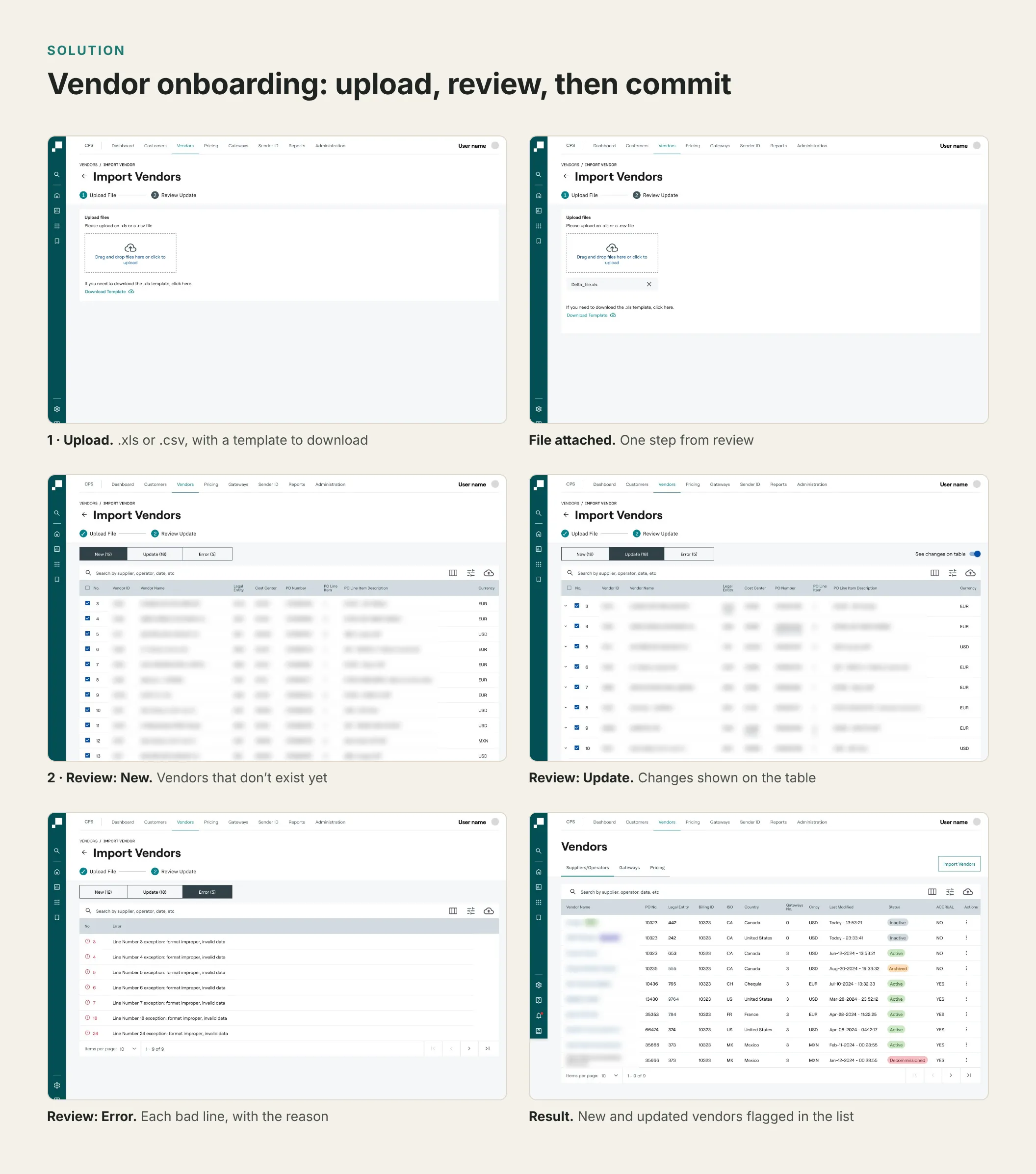 Vendor onboarding from upload to the vendor list with new and updated vendors flagged.