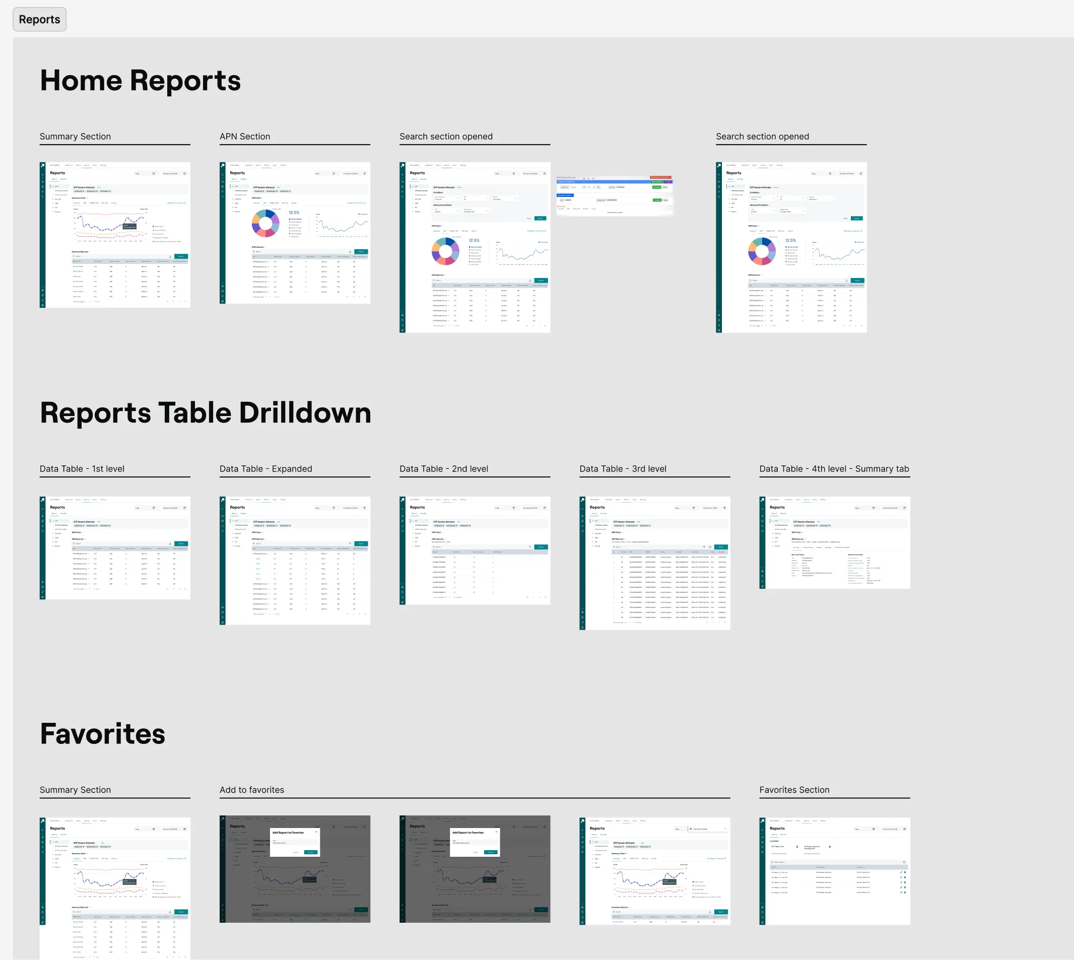 Reports flows