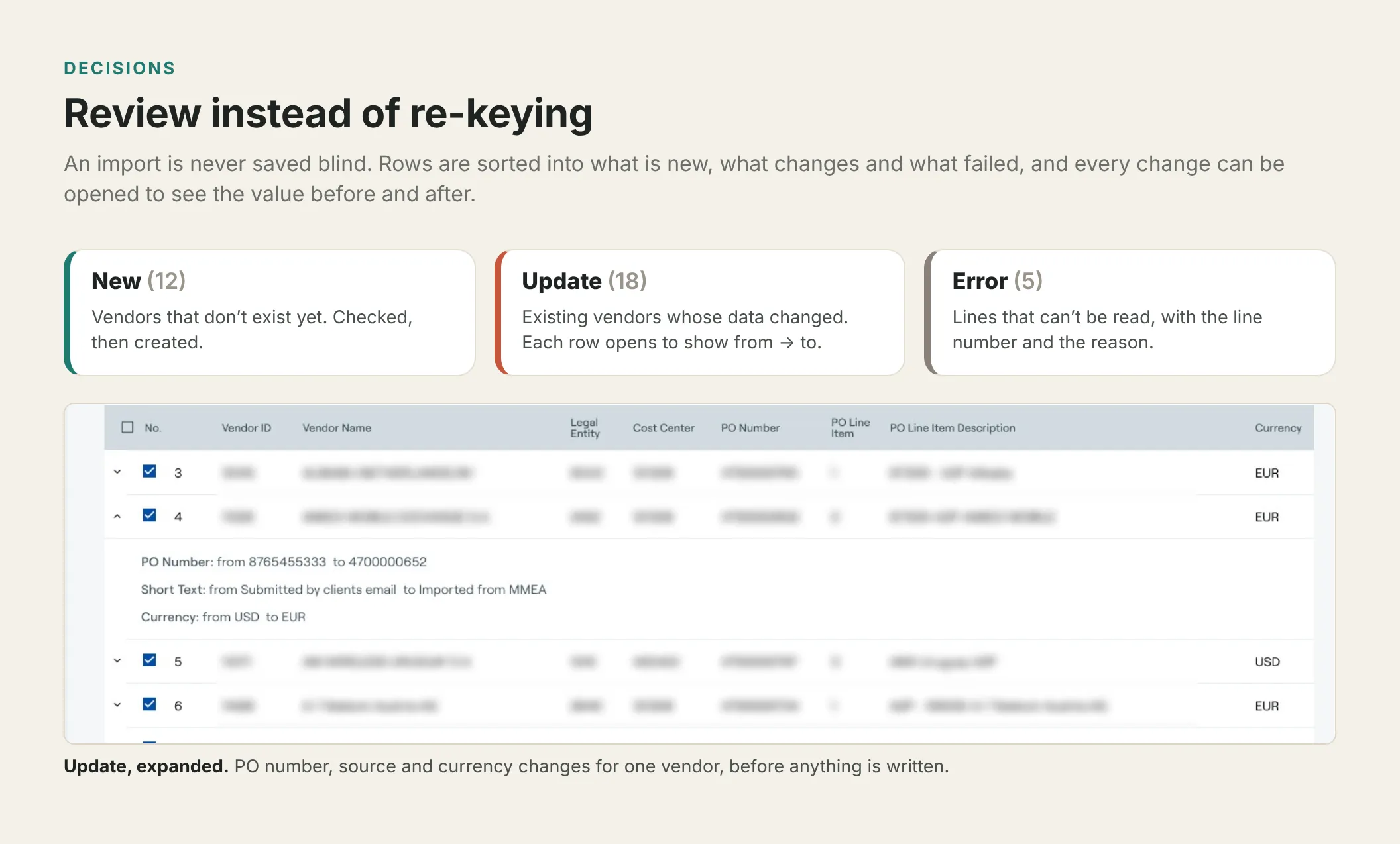 Import review with New, Update and Error tabs and one update expanded.